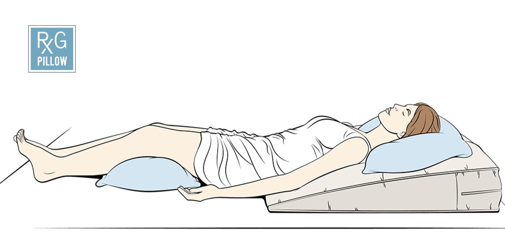 Reflux Gourmet Pillow