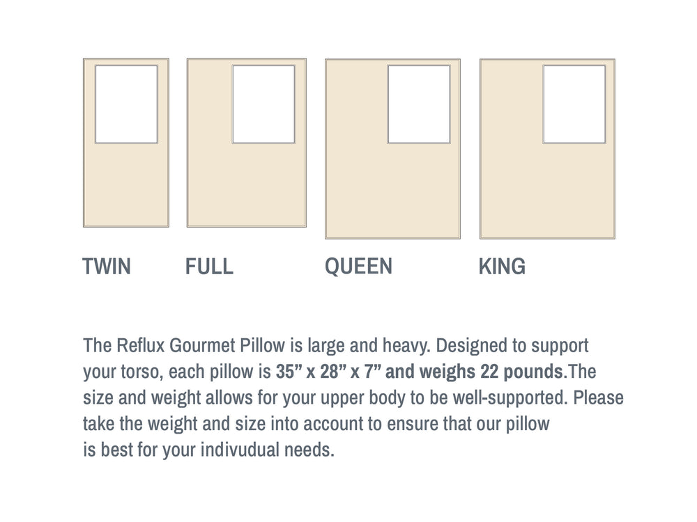 Reflux Gourmet Pillow