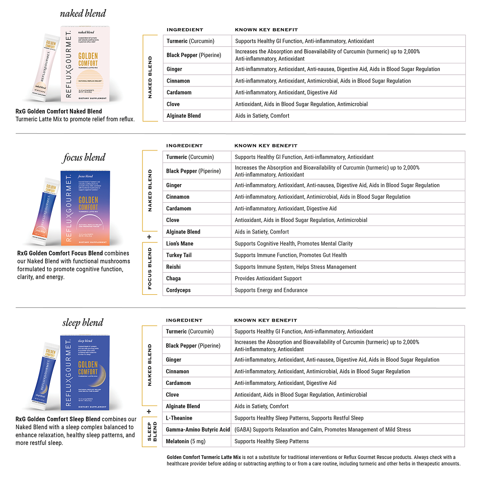 Golden Comfort Blend Ingredients
