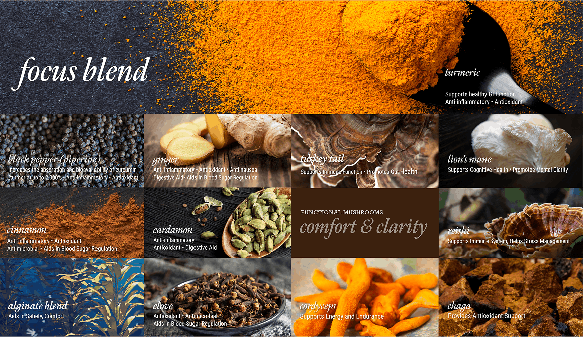 Naked Blend Ingredients
