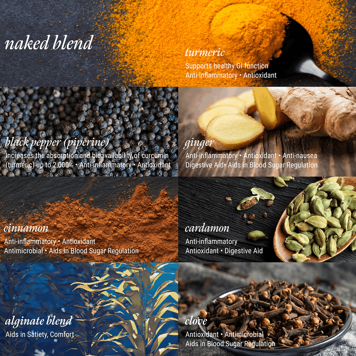 Naked Blend Ingredients