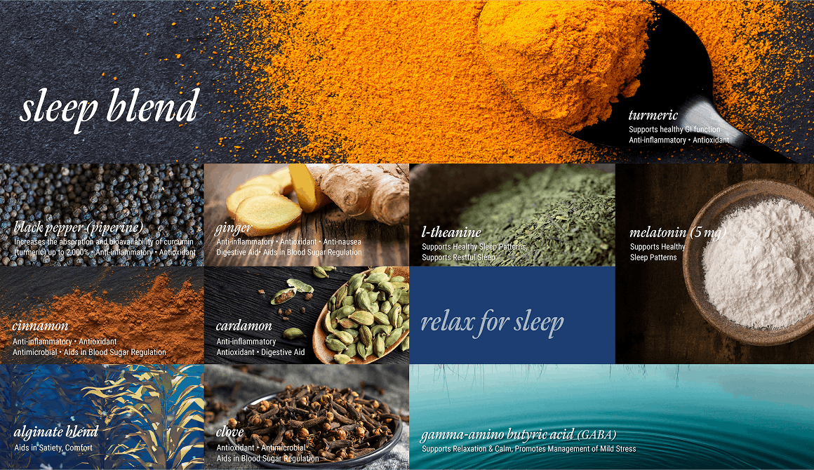 Naked Blend Ingredients