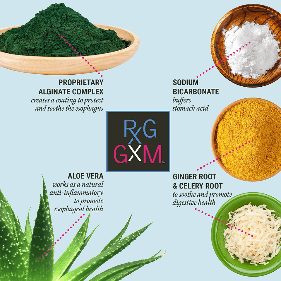 RxG GxM Ingredients - Proprietary Alginate Complex, Sodium Bicarbonate, Aloe Vera, Ginger Root & Celery Root