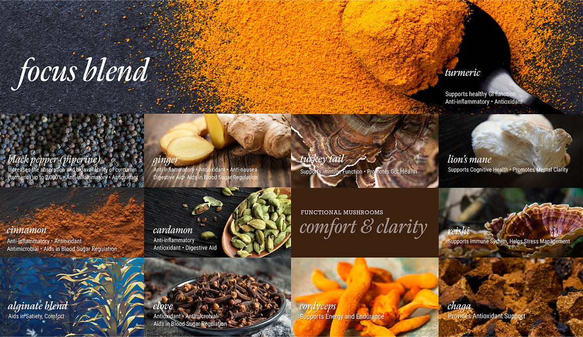 Naked Blend Ingredients